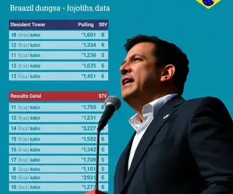 apuração em Jacarezinho