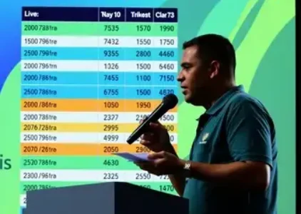 Últimas Notícias de Jacarezinho