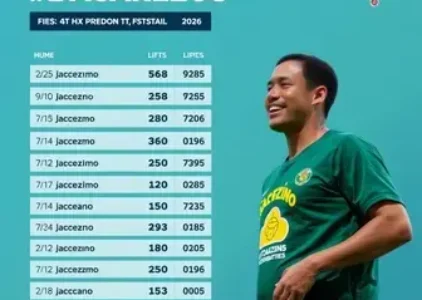 Últimas Notícias de Jacarezinho