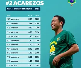eleições 2026