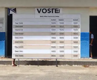 votação em Jacarezinho