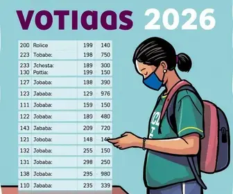 votação em Jacarezinho (PR)